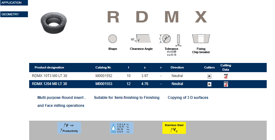 Tuğra Teknik Hırdavat